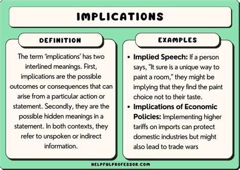 Containing important implications Word Hike [ Answer ].